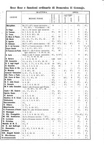 La buona settimana foglio periodico religioso popolare