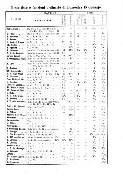 La buona settimana foglio periodico religioso popolare