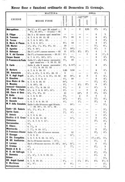 La buona settimana foglio periodico religioso popolare