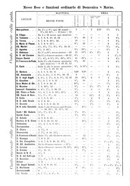 La buona settimana foglio periodico religioso popolare