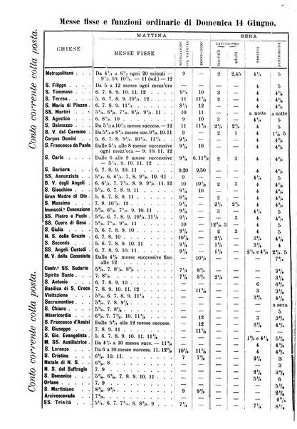 La buona settimana foglio periodico religioso popolare