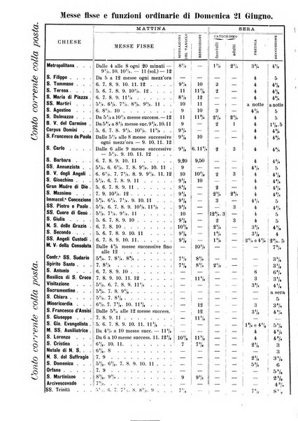 La buona settimana foglio periodico religioso popolare