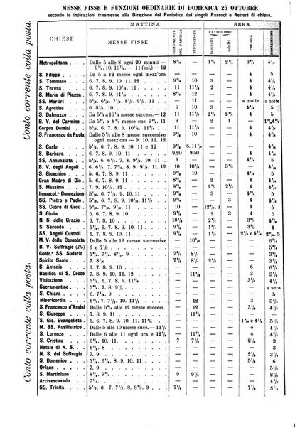 La buona settimana foglio periodico religioso popolare