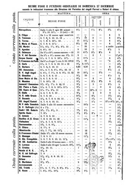 La buona settimana foglio periodico religioso popolare