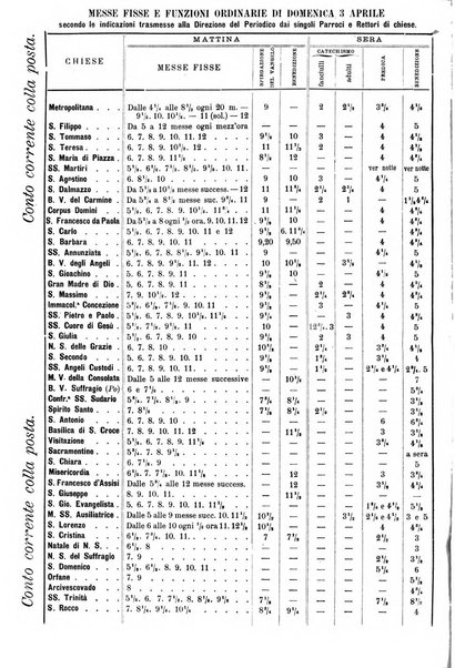 La buona settimana foglio periodico religioso popolare