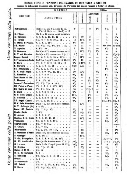 La buona settimana foglio periodico religioso popolare