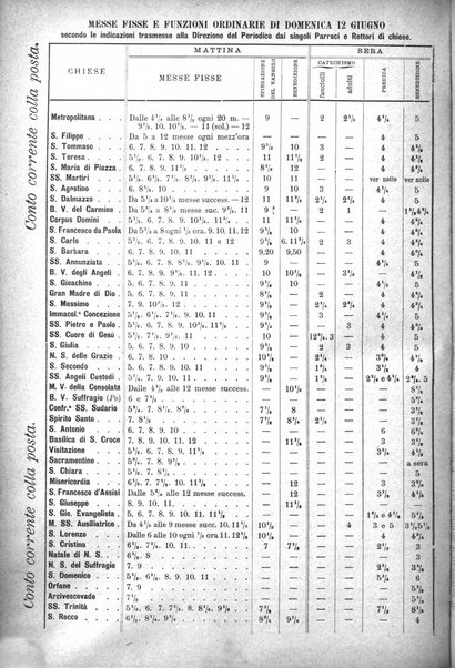 La buona settimana foglio periodico religioso popolare