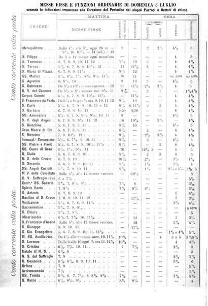 La buona settimana foglio periodico religioso popolare