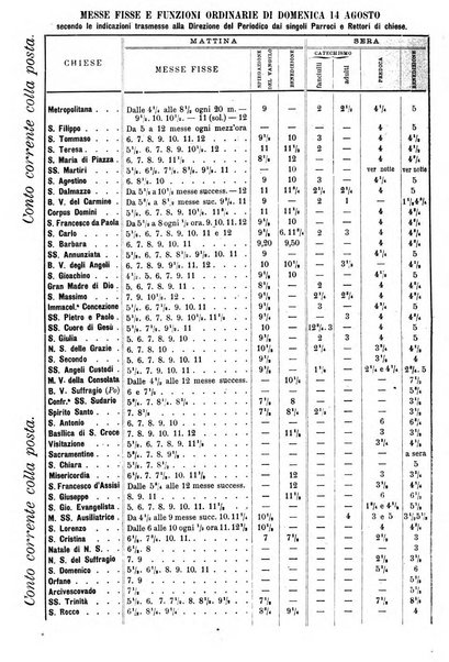 La buona settimana foglio periodico religioso popolare