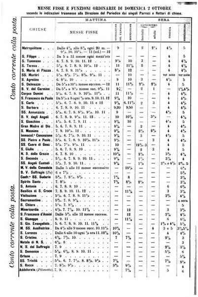 La buona settimana foglio periodico religioso popolare