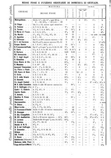 La buona settimana foglio periodico religioso popolare