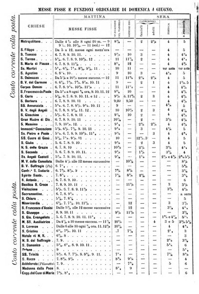 La buona settimana foglio periodico religioso popolare