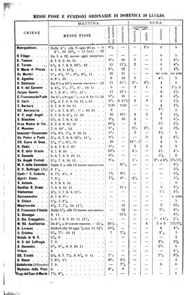 La buona settimana foglio periodico religioso popolare