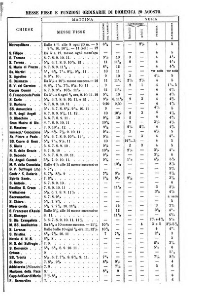 La buona settimana foglio periodico religioso popolare