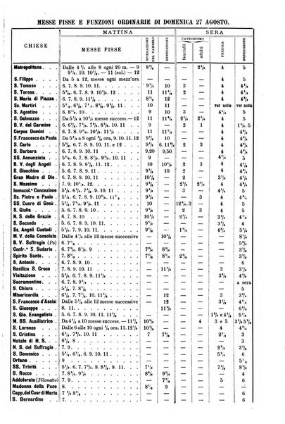 La buona settimana foglio periodico religioso popolare