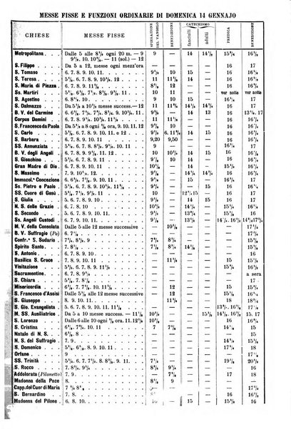 La buona settimana foglio periodico religioso popolare