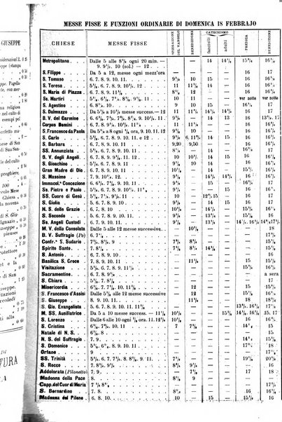 La buona settimana foglio periodico religioso popolare