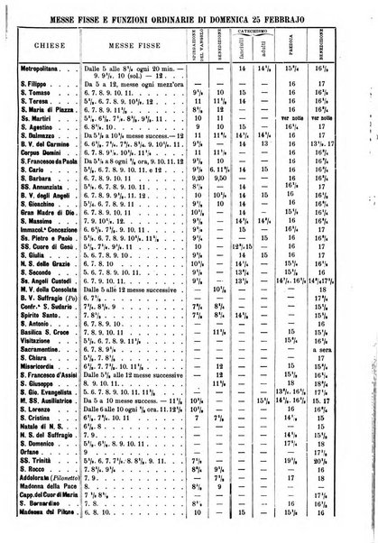 La buona settimana foglio periodico religioso popolare