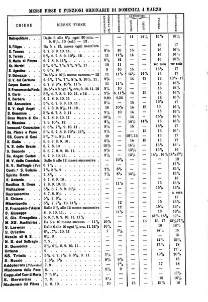 La buona settimana foglio periodico religioso popolare