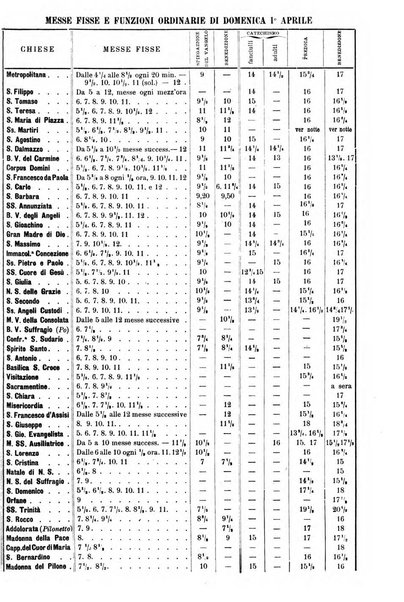 La buona settimana foglio periodico religioso popolare