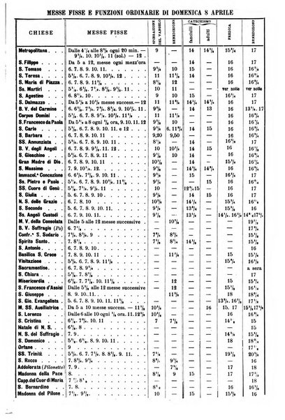 La buona settimana foglio periodico religioso popolare