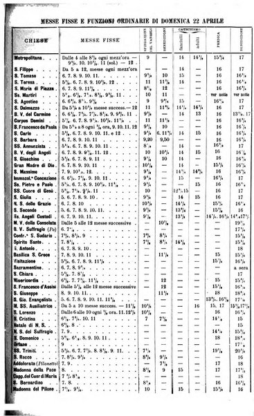 La buona settimana foglio periodico religioso popolare