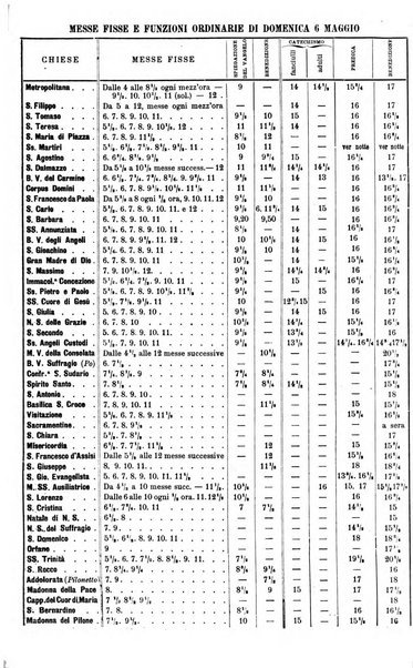 La buona settimana foglio periodico religioso popolare