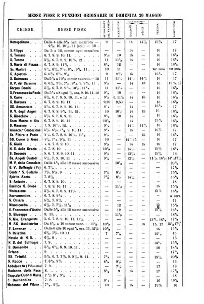 La buona settimana foglio periodico religioso popolare