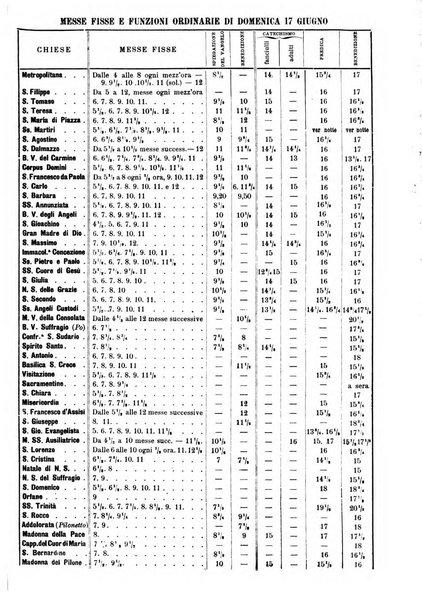 La buona settimana foglio periodico religioso popolare