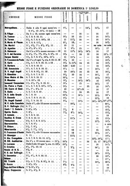 La buona settimana foglio periodico religioso popolare