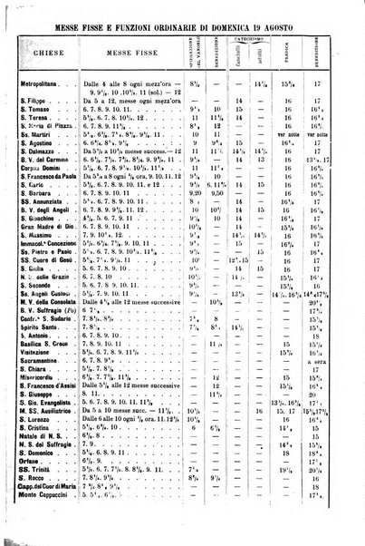 La buona settimana foglio periodico religioso popolare