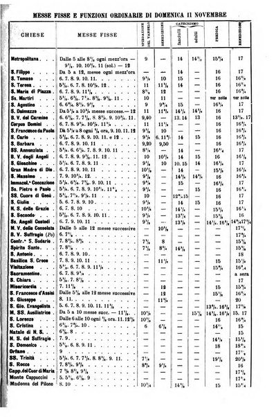 La buona settimana foglio periodico religioso popolare