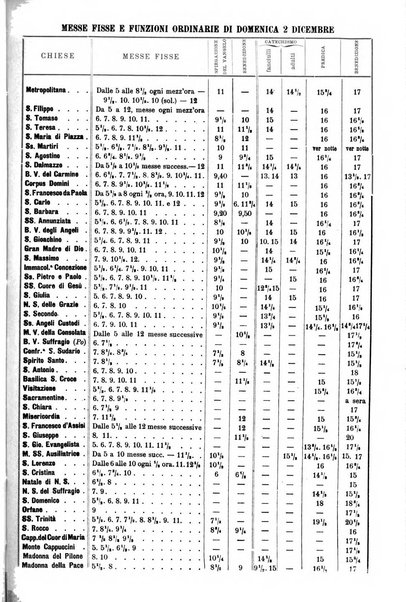 La buona settimana foglio periodico religioso popolare