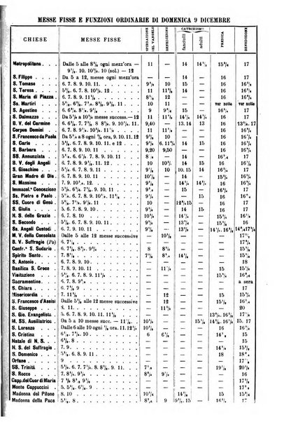 La buona settimana foglio periodico religioso popolare