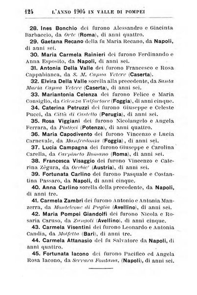 Calendario del Santuario di Pompei per l'anno ...