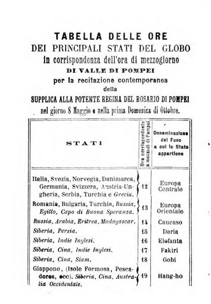 Calendario del Santuario di Pompei per l'anno ...