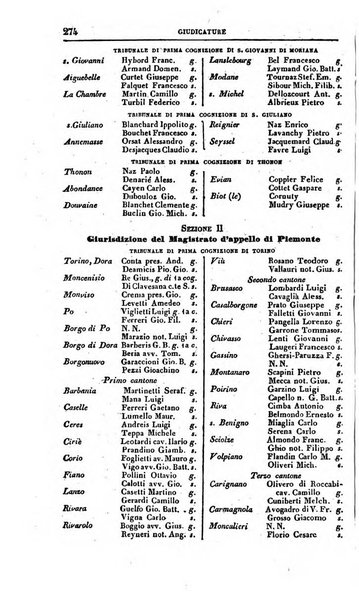 Calendario generale del Regno pel ... compilato d'ordine del Re per cura del Ministero dell'interno ...