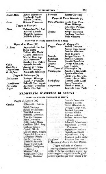 Calendario generale del Regno pel ... compilato d'ordine del Re per cura del Ministero dell'interno ...