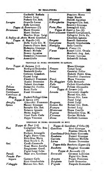 Calendario generale del Regno pel ... compilato d'ordine del Re per cura del Ministero dell'interno ...