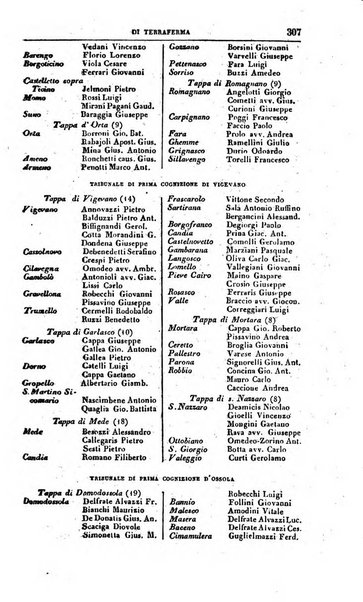 Calendario generale del Regno pel ... compilato d'ordine del Re per cura del Ministero dell'interno ...