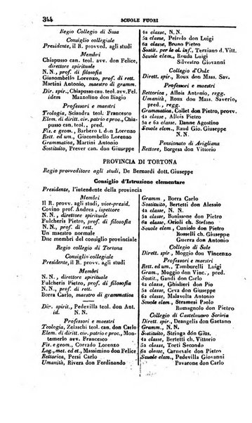 Calendario generale del Regno pel ... compilato d'ordine del Re per cura del Ministero dell'interno ...