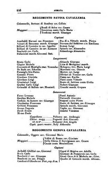 Calendario generale del Regno pel ... compilato d'ordine del Re per cura del Ministero dell'interno ...