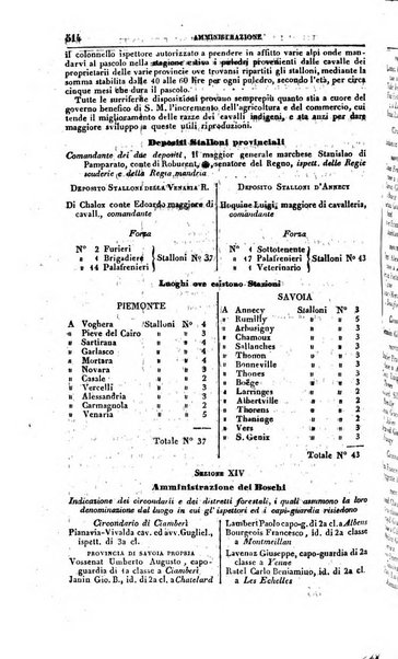 Calendario generale del Regno pel ... compilato d'ordine del Re per cura del Ministero dell'interno ...