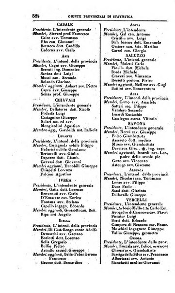 Calendario generale del Regno pel ... compilato d'ordine del Re per cura del Ministero dell'interno ...