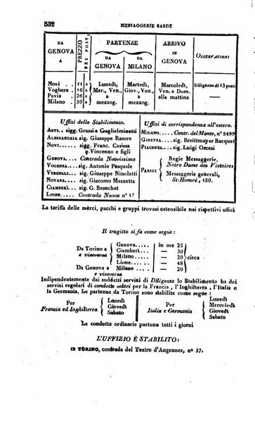 Calendario generale del Regno pel ... compilato d'ordine del Re per cura del Ministero dell'interno ...