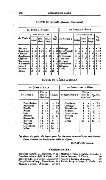 Calendario generale del Regno pel ... compilato d'ordine del Re per cura del Ministero dell'interno ...