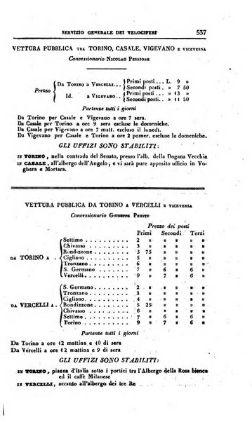 Calendario generale del Regno pel ... compilato d'ordine del Re per cura del Ministero dell'interno ...