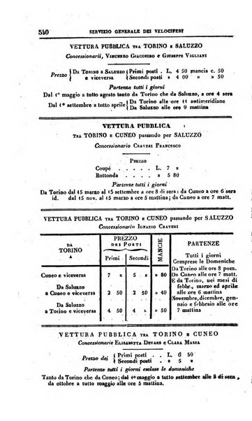 Calendario generale del Regno pel ... compilato d'ordine del Re per cura del Ministero dell'interno ...