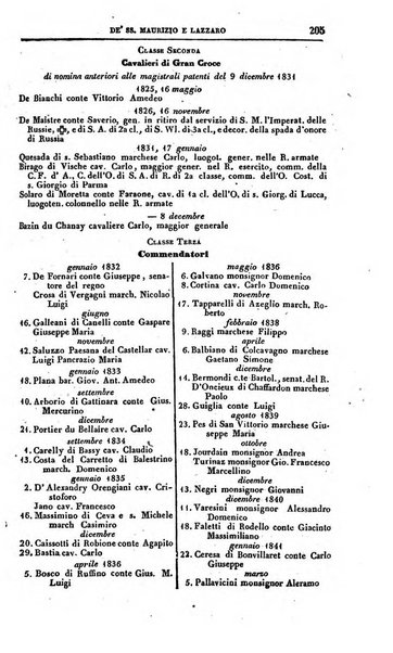 Calendario generale del Regno pel ... compilato d'ordine del Re per cura del Ministero dell'interno ...