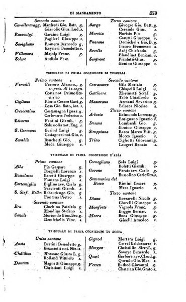 Calendario generale del Regno pel ... compilato d'ordine del Re per cura del Ministero dell'interno ...